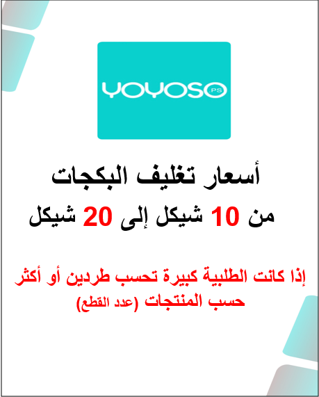 Plates and incense burner package