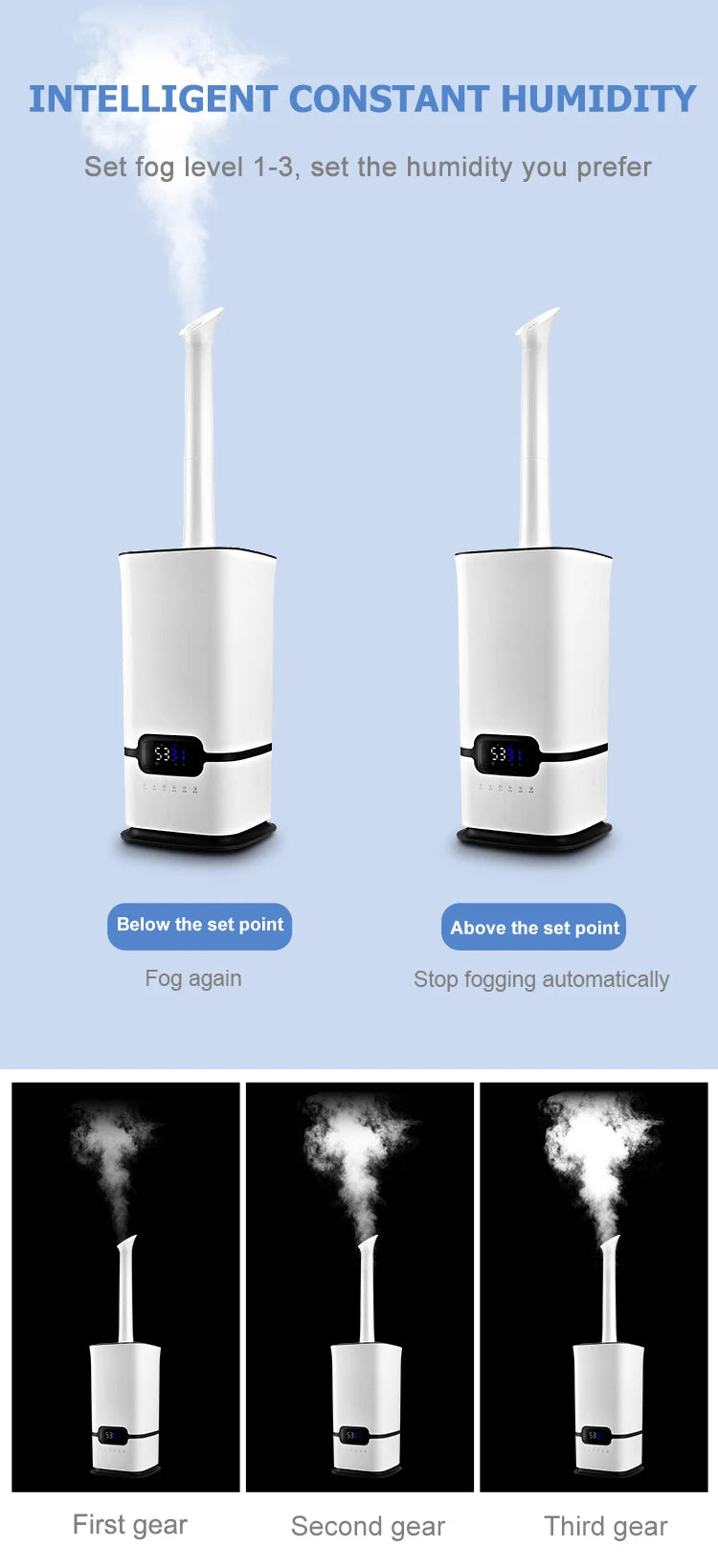 Model 5494(Intelligent) Electronic incense burner 16 litres